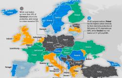 Mapped: Europe’s Biggest Sources of Electricity by Country