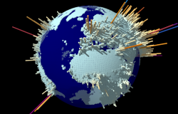 Population and Climate Change