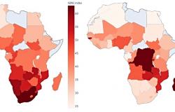 Why Trade Matters for African Development