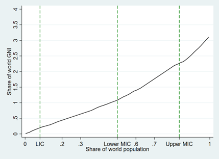 Cash%20Transfers.png