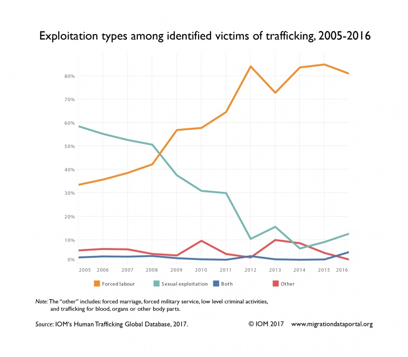 Chart%20Traf.jpg