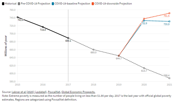 Covid%20Impact.png