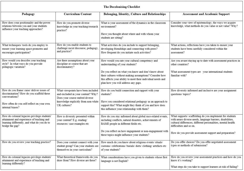 Decol%20Table.jpg